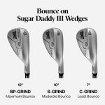 Custom Sugar Daddy III Wedge - Chrome - Image 3