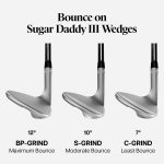 Custom Sugar Daddy III Wedge - Chrome - Image 4