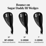 Custom Sugar Daddy III Wedge - Black - Image 3