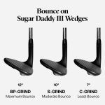 Custom Sugar Daddy III Wedge - Black - Image 4